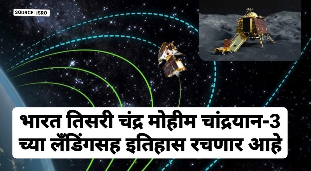 Chandrayaan 3 Meet2tech