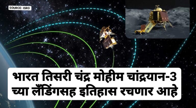 Chandrayaan-3: Live Updates of India’s Historic Moon Landing | चांद्रयान-3: भारताच्या ऐतिहासिक चंद्र लँडिंगचे थेट अद्यतने