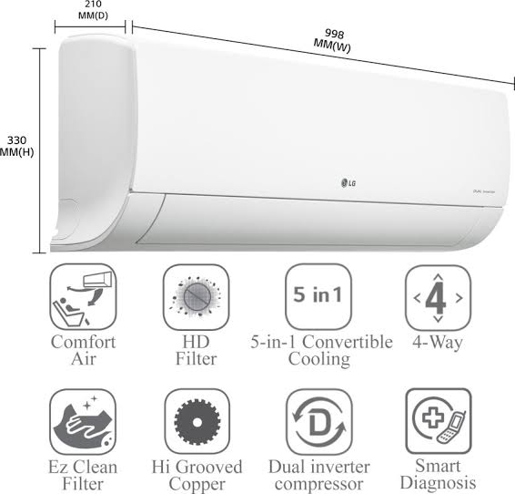 5 Best AC Under 50000 in India 2024