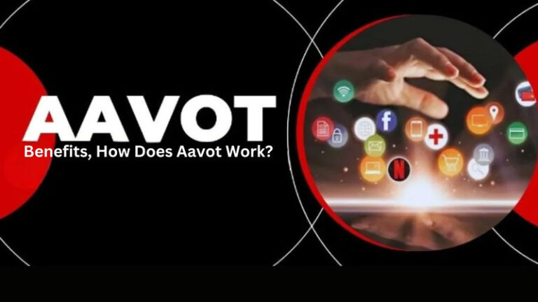 Aavot – Your Partner in Digital Growth and Online Reach Aavot – Your Partner in Digital Growth and Online Reach